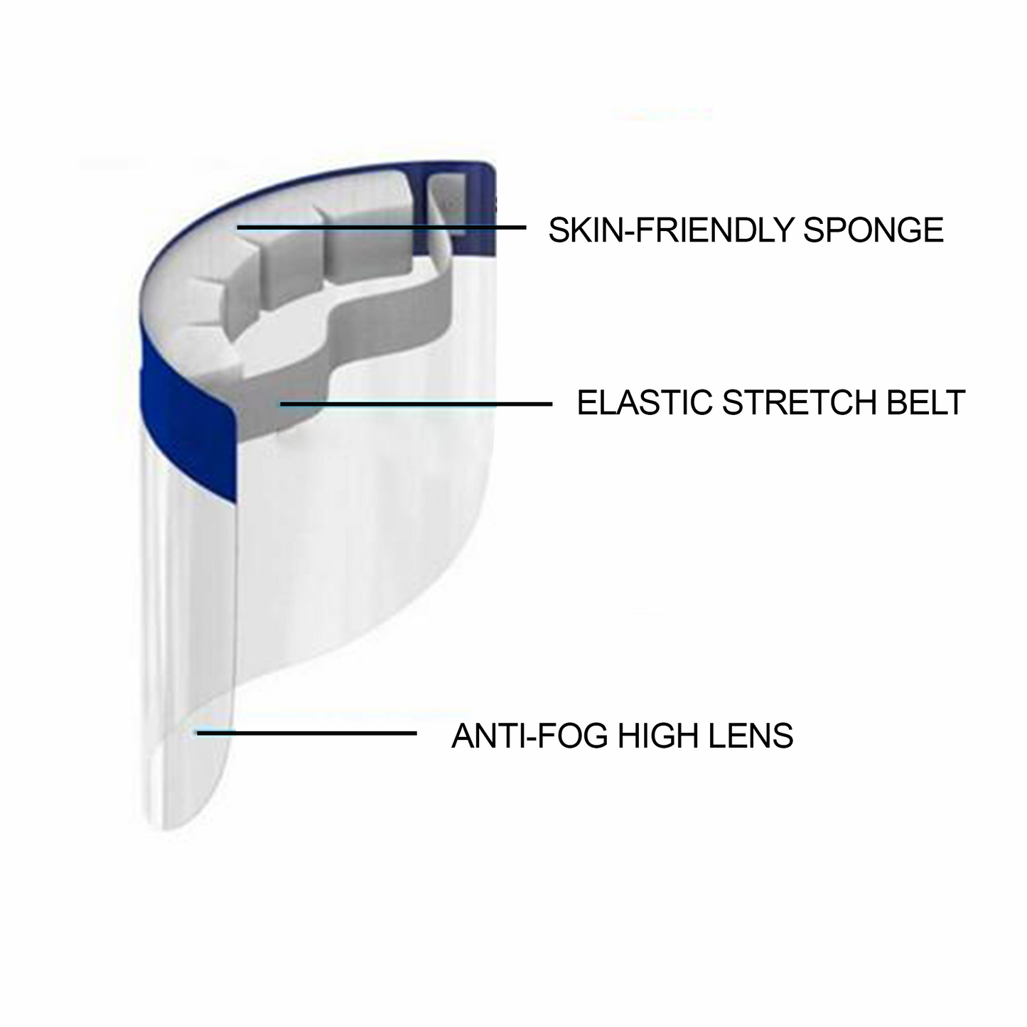 Protective Full-Face Shield with Elastic Straps